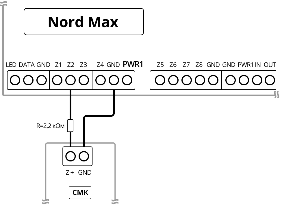 Nord Max - Техническая поддержка Cи-Норда