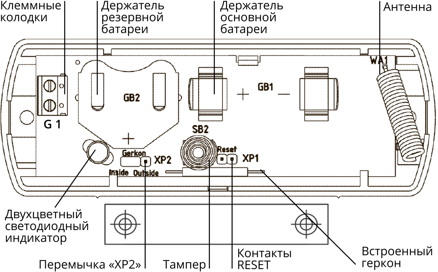 Смк магнитоконтактный датчик расшифровка