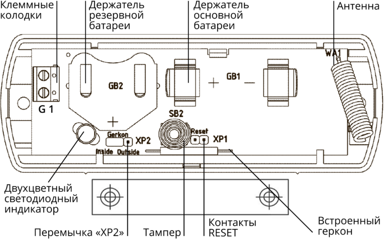 Смк это датчик