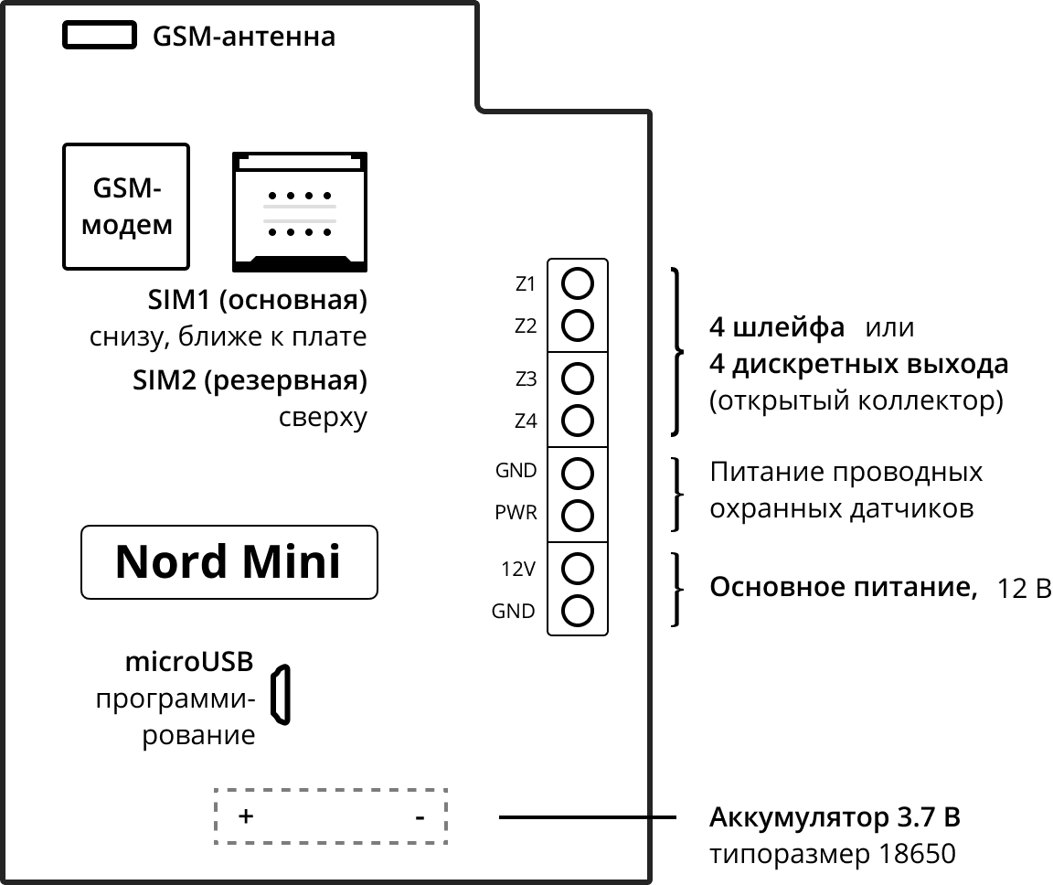 Схема подключения считывателя на прибор си Норд. Nordgas.it p182a3 схема. Норд мини схема подключения. Схема си Норд.