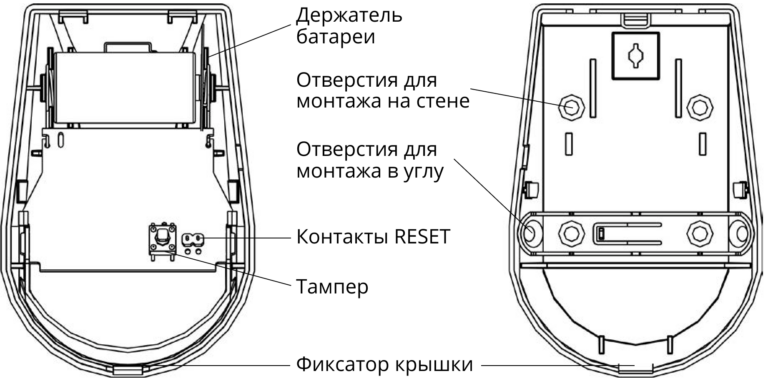 Ик датчик расшифровка